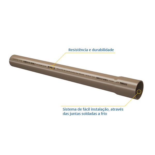 Imagem principal