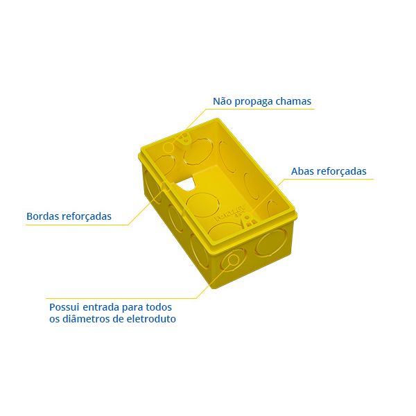 Imagem principal