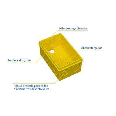 Imagem principal