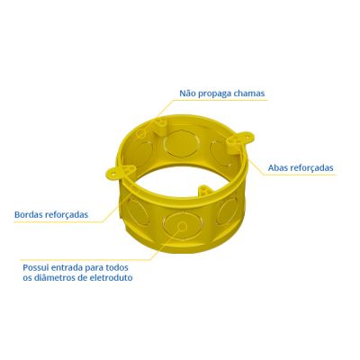 Imagem principal